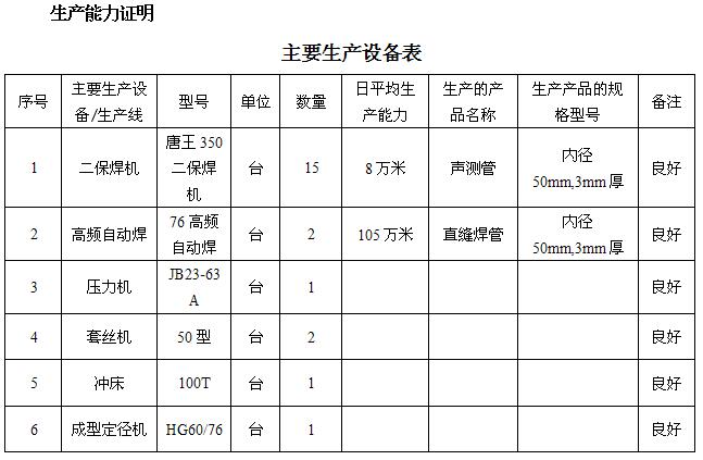 西安桩基声测管主要生产设备-1