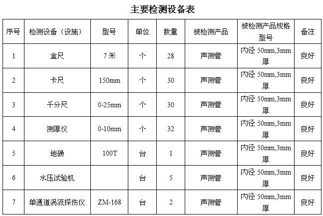 西安桩基声测管主要生产设备-2